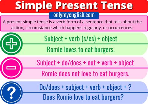 simple tense definition examples rules onlymyenglish