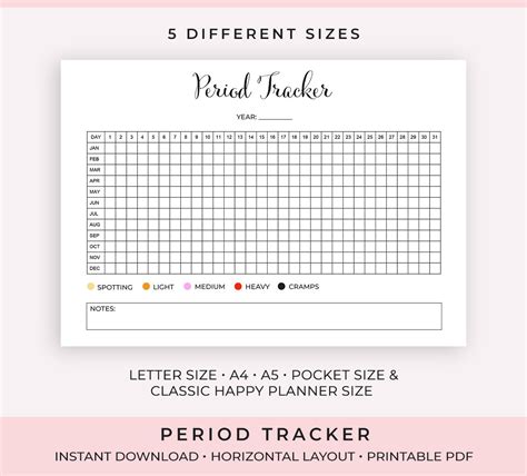 period tracker menstrual cycle tracker printable menstrual etsy