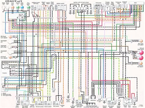 suzuki bandit gsf  wiring diagram  wiring diagram sample