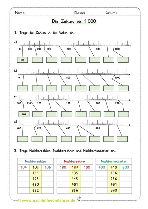 pin auf mathematik klasse