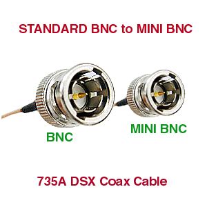 mini bnc  bnc rf coax cables  fiber optic patch cables
