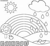 Rain Rainbow Coloring Pages Neo sketch template