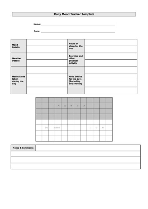 Daily Mood Diary And Chart Printable Pdf Download