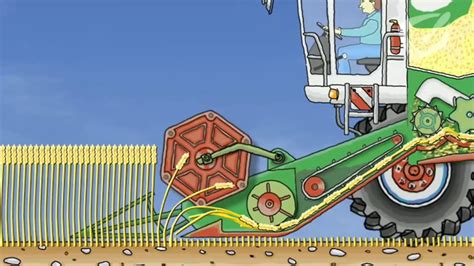 mekanisme  kerja traktor panen padi youtube