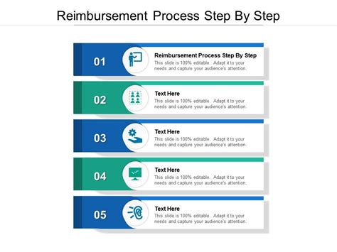 reimbursement process step  step  powerpoint