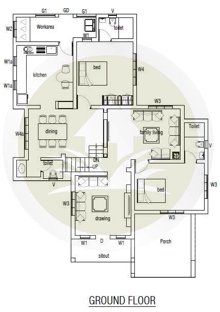 kerala home design  plan
