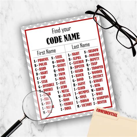 Printable Code Name Chart Spy Birthday Party Game Secret Agent