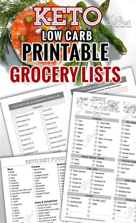 keto diet  beginners  printable  carb food lists