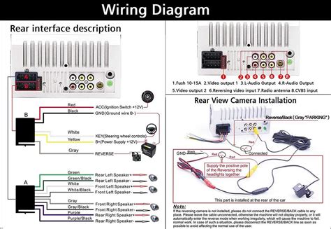kenwood backup camera wiring diagram wiring diagram