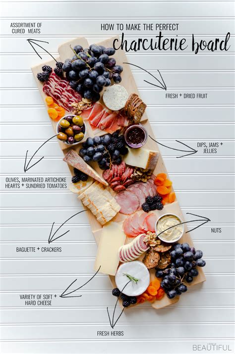 create  perfect charcuterie board  plans nick