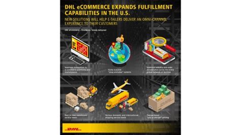dhl ecommerce expands  commerce fulfillment solution    dhl united states  america