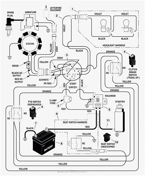riding mower ignition wiring diagram