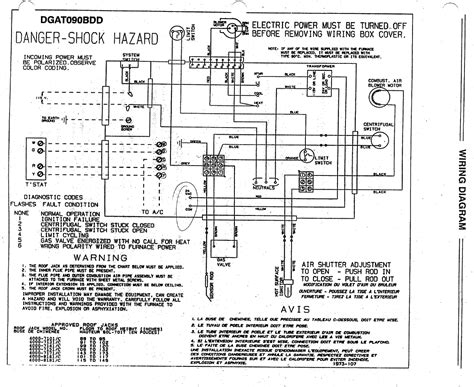 coleman rv ac wiring diagram wiring diagram  schematics