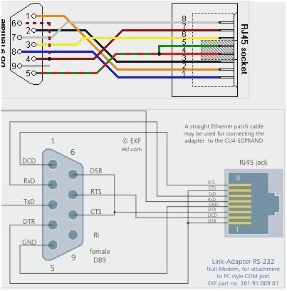 db  rj wiring diagram
