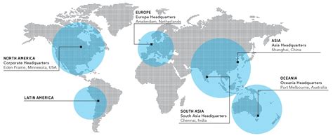 global supply chain network ch robinson