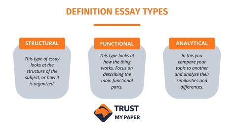 guide  writing  definition essay  trust  paper