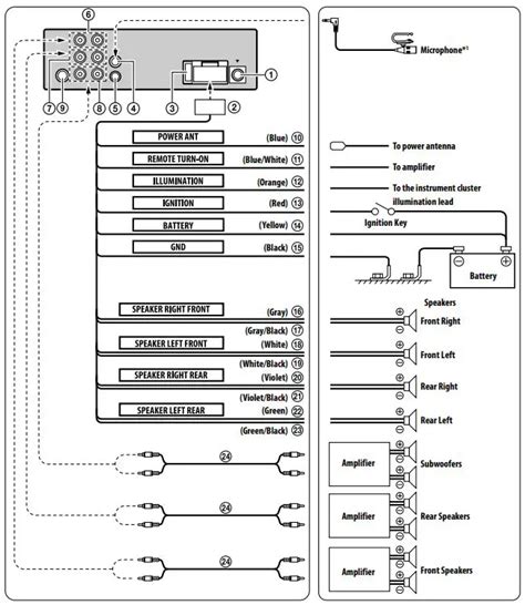 alpine car stereo wiring diagrams color codes carstereocom