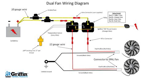 radiator fan switch wiring diagram
