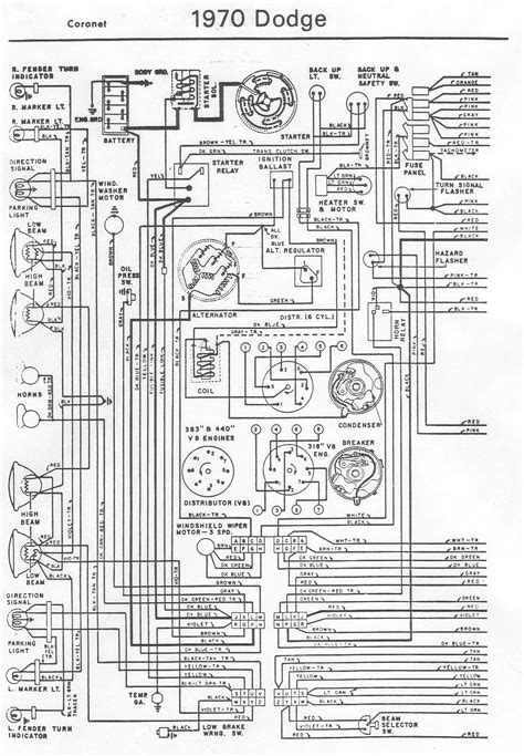 dodge challenger wiring diagram wiring diagram library
