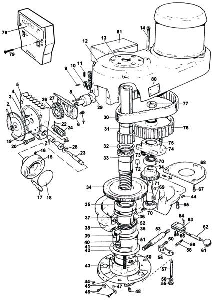 bridgeport variable speed head diagram wiring site resource