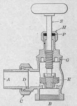 steam radiator parts diagram