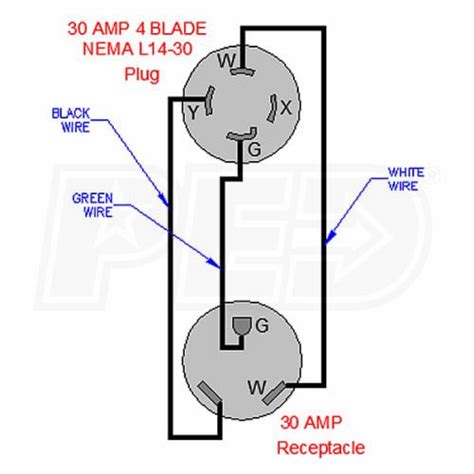 amp rv plug wiring diagram