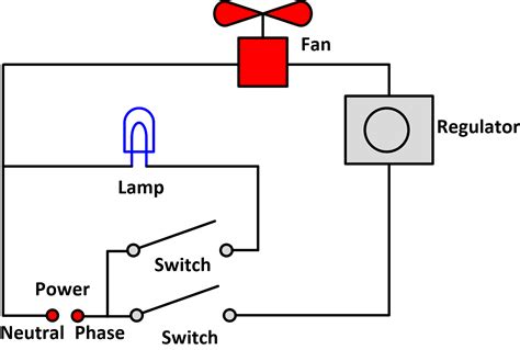 Circuit And Wiring Diagrams
