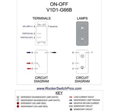 single pole light switch wiring diagram allove single pole light switch wiring diagram