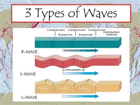 seismic waves earth science