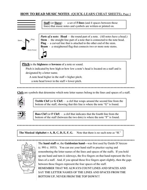 piano notes names chart allbusinesstemplatescom