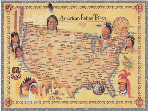 Native Americans Project Space Page
