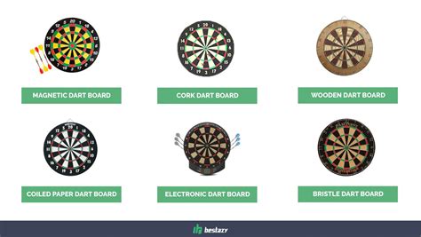 dart board types dart board scoring dart board  darts