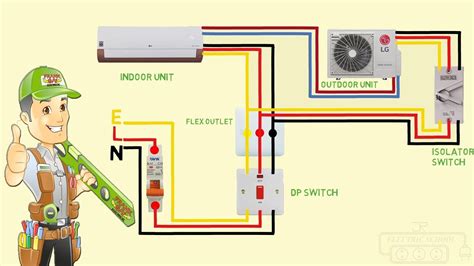 split ac wiring diagram indoor outdoor single phase youtube   ac wiring home
