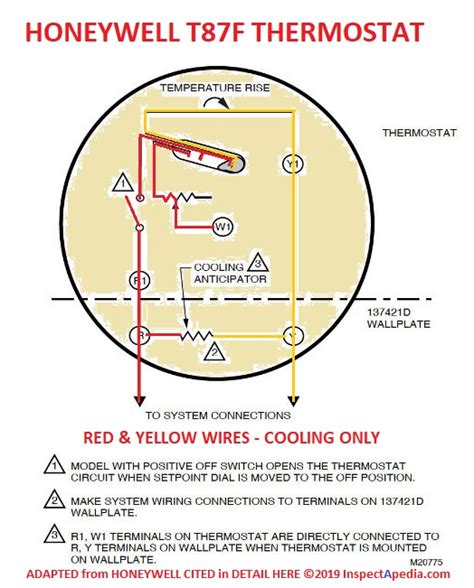 honeywell rthwf wiring diagram  heat pump wiring scan