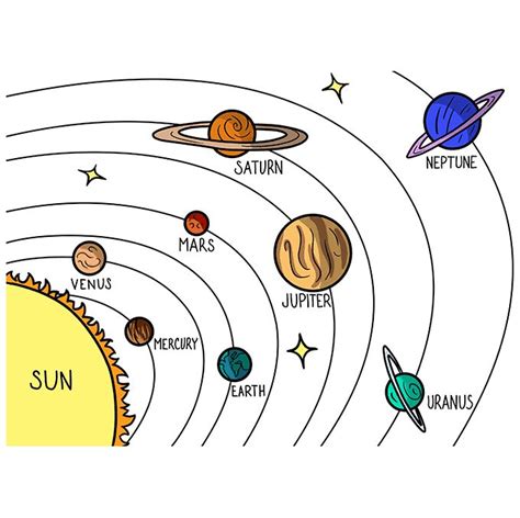 draw  solar system  easy drawing tutorial solar