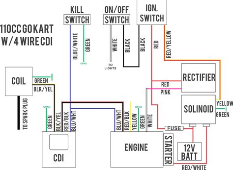 taotao cc scooter wiring diagram