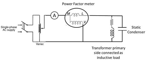 improvement  power factor  static condenser