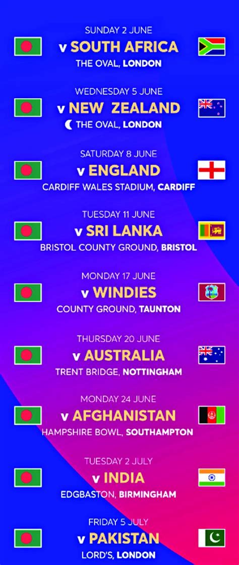 icc cricket world cup 2019 schedule announced the asian age online