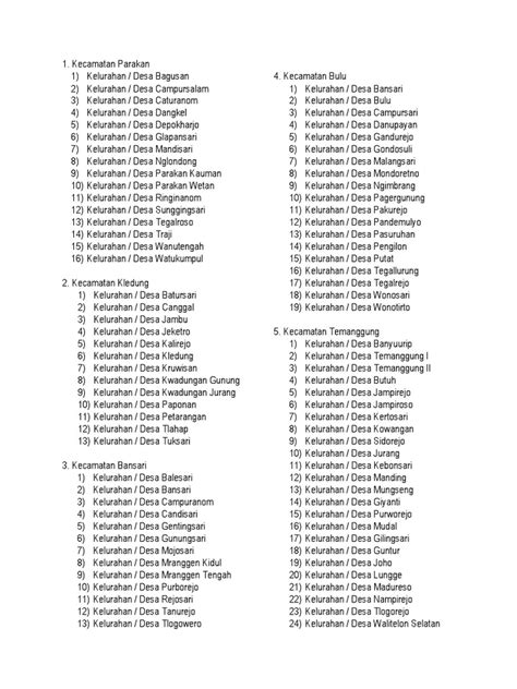 nama nama desa