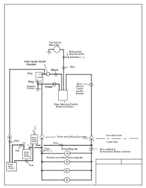 trailer brake controller wiring diagram cadicians blog