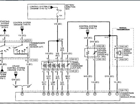 diagram nissan  wire  sensor wiring diagram mydiagramonline
