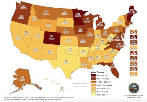 united states voter turnout  general election  rmapporn
