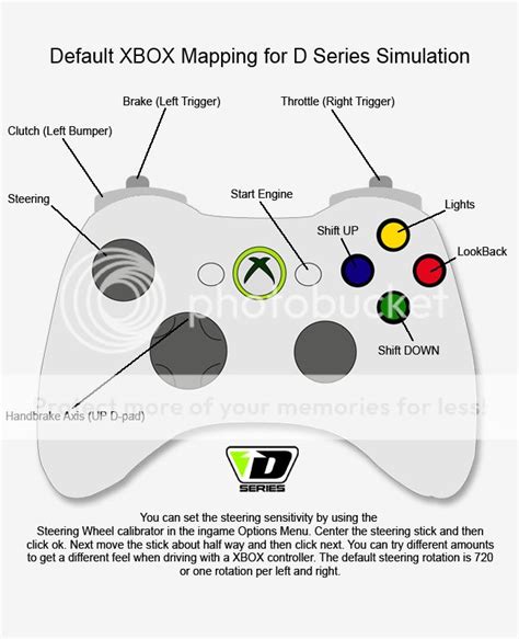 series  road driving simulation xbox default controller mapping