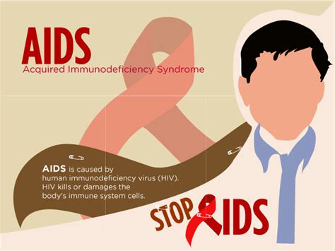 Acquired Immunodeficiency Syndrome Aids Hiv National