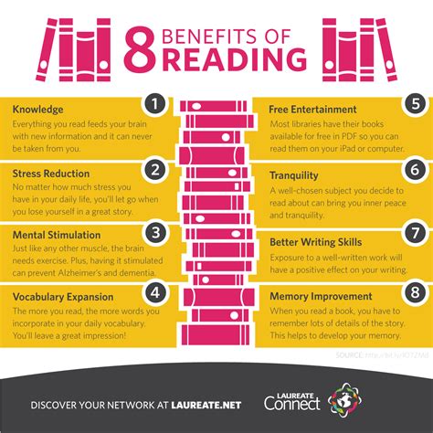 how many books do you read per year challenge yourself to read at least 1 book a month