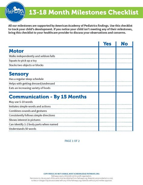 printable developmental checklist for 2 3 year olds