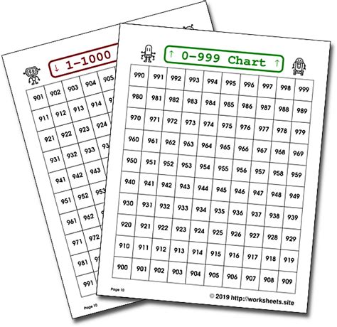 chart  printable thousands chart   versions