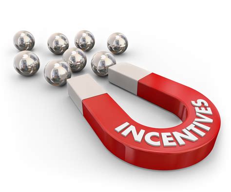 cons  team based incentives hr daily advisor