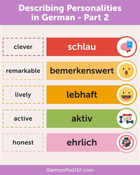 learn german germanpodcom describing personalities  german