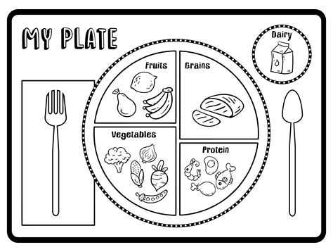 blank myplate coloring sheet coloring pages